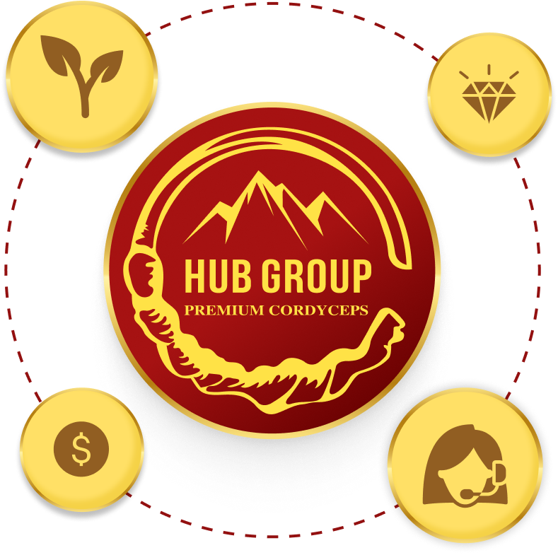 Group 39557